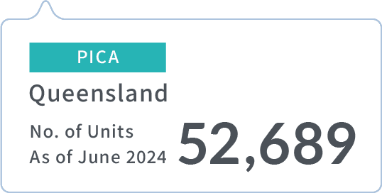PICA | Queensland | No. of Units As of June 2024 | 52,689
