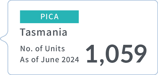 PICA | Tasmania | No. of Units As of June 2024 | 1,059