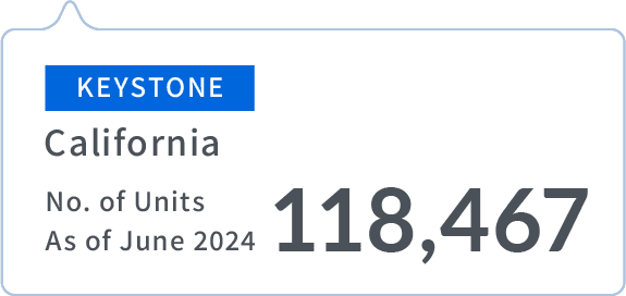 KEYSTONE | California | No. of Units As of June 2024 | 118,467