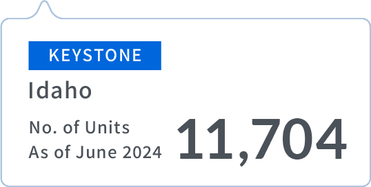 KEYSTONE | Idaho | No. of Units As of June 2024 | 11,704