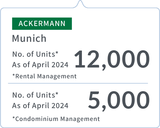 ACKERMANN | Munich | No. of Units* *Rental Management As of April 2024 12,000 | No. of Units* *Condominium Management As of April 2024 5,000