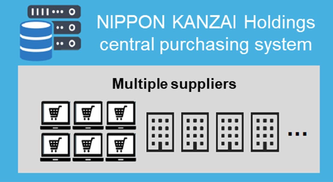 NIPPON KANZAI Holdings central purchasing system | Multiple suppliers